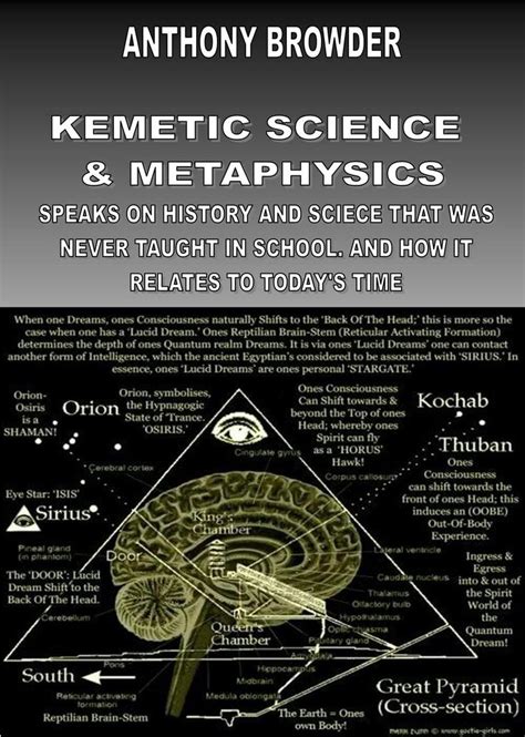Kemetic Science And Metaphysics Metaphysics Science Study Philosophy