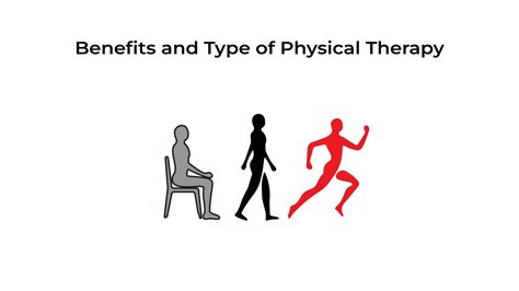 benefits and types of physical therapy ~ statcardiologist