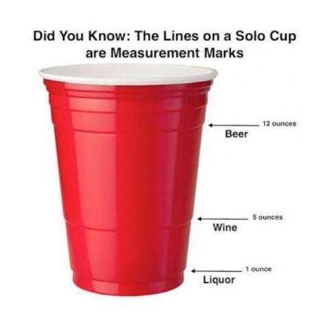 Common Things That People Always Use Incorrectly | Solo cup, Party hacks, Drinks