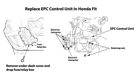 Honda Cr V Electric Power Steering Problems Honda Electric Steering