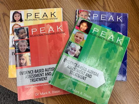 Using Peak In The Classroom The Autism Helper