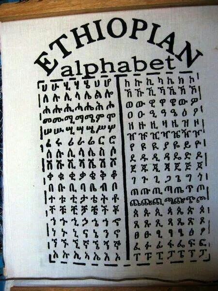 Quickly learn all there is to know about amharic letters. Ethiopian alphabet | Ethiopian people, Alphabet, Ethiopia