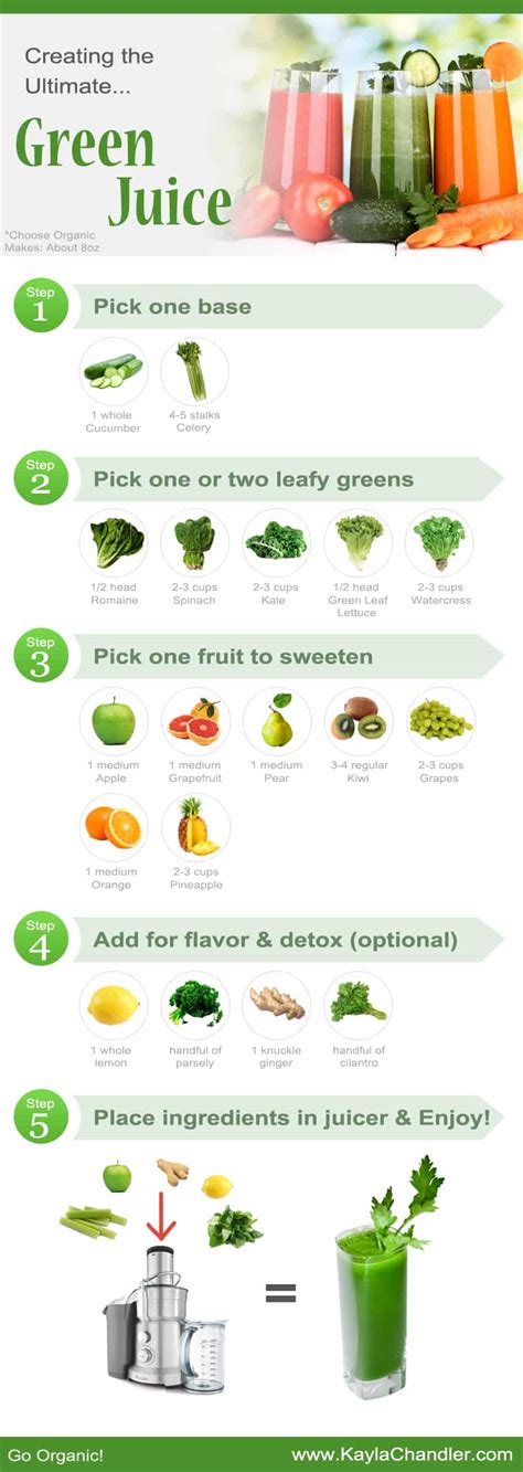 Juicing For Health Basic Tips To Get Started Juicing And Smoothies
