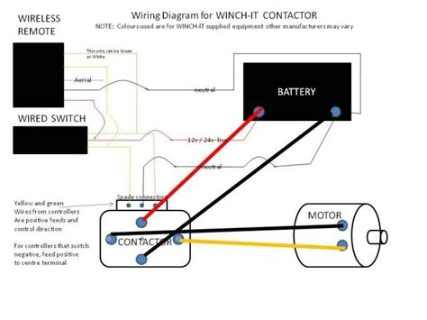 Wiring Diagram For 12 Volt Winch Solenoid Wiring Diagram