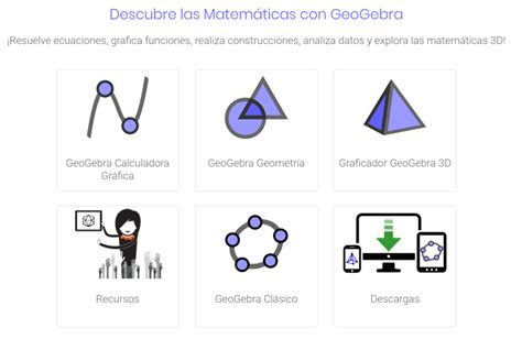 Geogebra Suite De Herramientas Para Matemática
