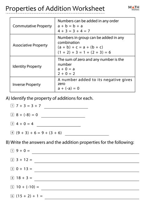 Properties Of Addition Worksheets With Answer Key Associative