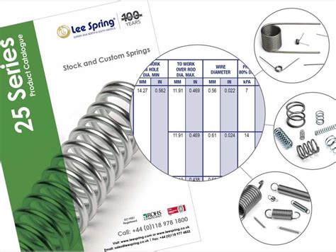 Lee Springs Catalogue Lists Over 2000 New Standard Parts Aerospace