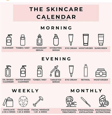 Pin By Valerie Manibusan On Hair And Beauty Professional Skin Care