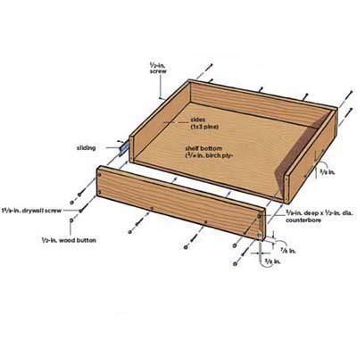 These pull outs come as complete kits that mount to the inside floor of your kitchen cabinetry. How to Install a Pull-Out Kitchen Shelf | El garaje blanco