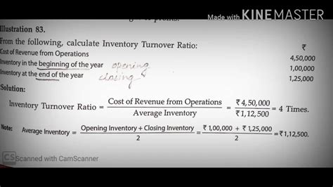 Year 1 inventory value + year 2 inventory value divided by 2 = average inventory value this value is then used. Inventory Turnover Ratio - YouTube