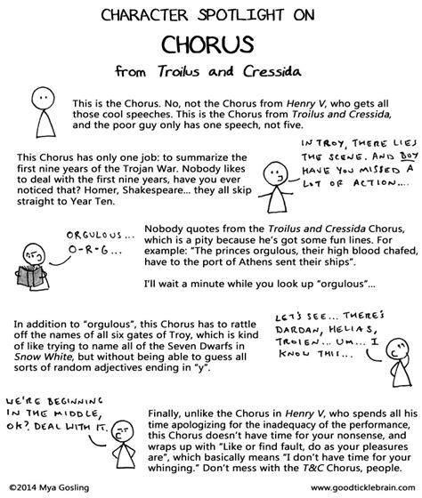 Writing a love song is a great way to show how much another person means to you. Shakespearean Character Spotlight: Chorus — Good Tickle ...