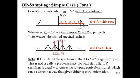 They signal relationships between ideas, for example 'for the following are examples of sentence connectors. EEO303 Note Set #16 Bandpass Sampling - YouTube