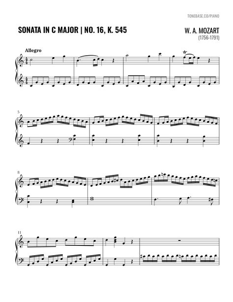 Mozart Sonata In C Major K 545 Free Piano Sheet Music