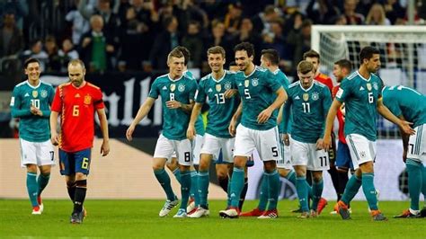 Fifa World Cup 2018 Germany Team Review