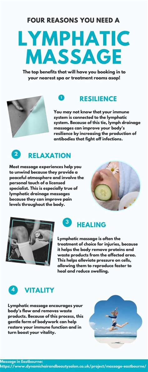 Benefits Of Lymphatic Drainage Therapy
