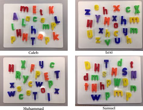 Learning About Letters Photos Cantik