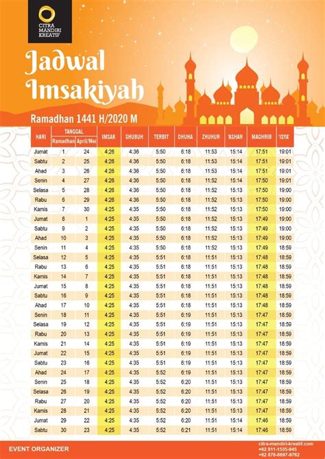 Puasa Hari Ke Berapa Ini 2021 Ramadhan