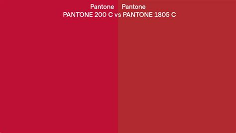 Pantone 200 C Vs Pantone 1805 C Side By Side Comparison