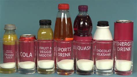Carbs with 10 or more sugars. Do you know how much sugar is in your drink? | Squash ...