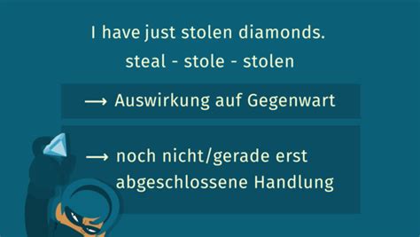 Man bildet das past participle der regelmäßigen verben durch. Present Perfect Simple online lernen
