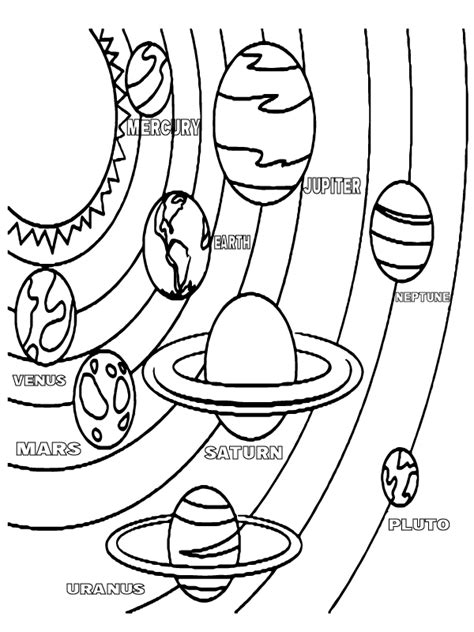 Planet Uranus Coloring Page Free Printable Coloring Pages For Kids