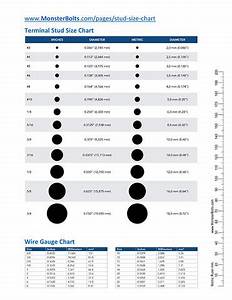 Terminal Stud Size And Wire Gauge Chart Gauges Sizes