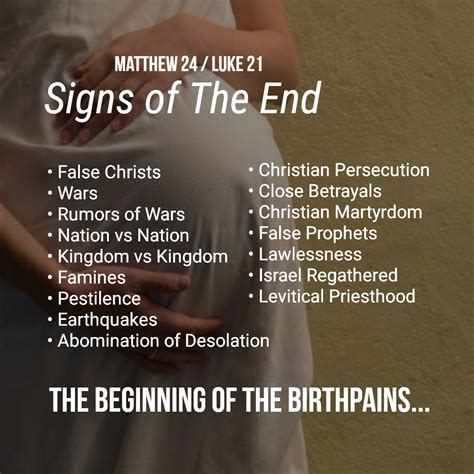 Matthew 24 Birthpains