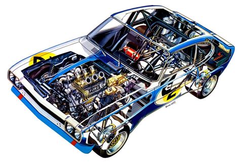 7 Amazing Cutaways Of The Most Insane Race Cars To Ever Hit The Track