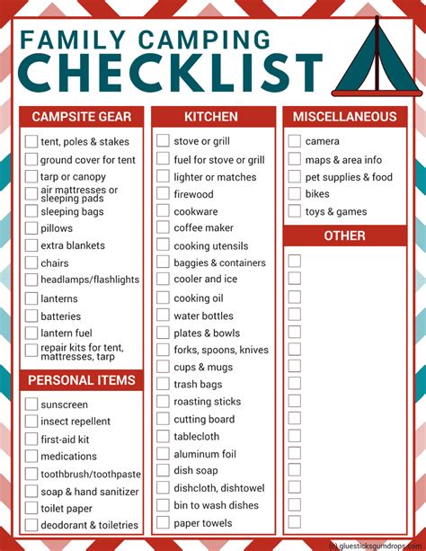 Here are 30 car camping essentials + a car camping checklist every family will want the next time they go car camping. Family Camping Checklist Free Printable - Glue Sticks and ...