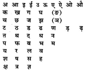 We did not find results for: SANSKRIT VARNAMALA EPUB DOWNLOAD