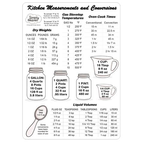 Buy Magnetic Kitchen Measurement And Conversion Chart Refrigerator