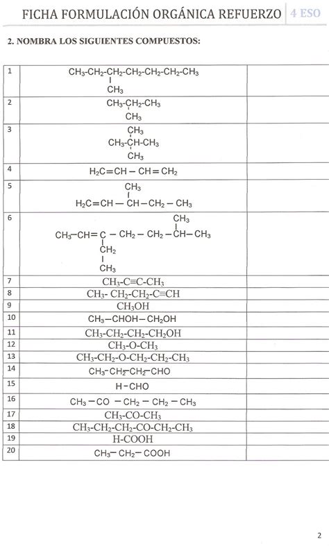 Quimica Del Carbono Ficha Formulación Orgánica Refuerzo