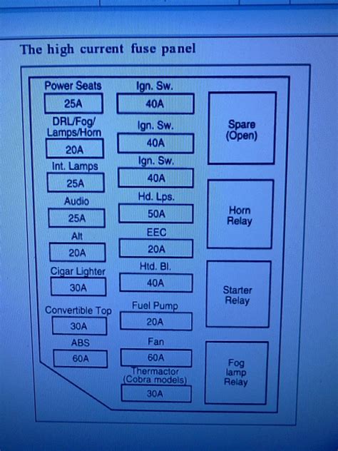 2000 Mustang V6 Fuse Diagram