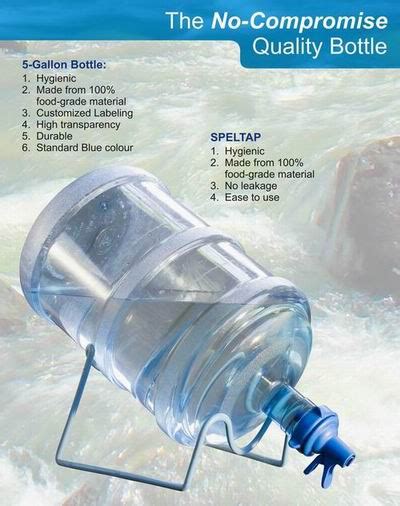 Custom water offers several water bottle sizes ranging from 8oz to 1 liter. Buy Pakistani 5-Gallon/19 Liter Water Bottle online from ...