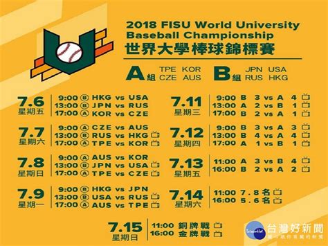 See how emoji looks on other devices and create emoji pictures! 2018世界大學棒球錦標賽 7/6~7/15嘉義市立棒球場開打 | 台灣好新聞 TaiwanHot.net
