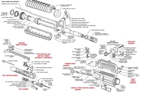 Ar 15 Exploded Parts Diagram Bhe