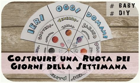 Maybe you would like to learn more about one of these? Triloblogger: Ruota dei giorni della settimana
