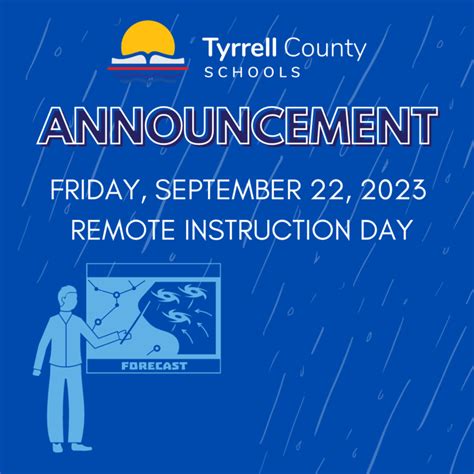 A Message From Tyrrell County Schools Tyrrell County Schools