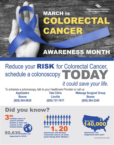 The economic burden of colorectal cancer is likely to increase over time owing to its. Infographic: Colorectal Cancer Facts | Appalachian ...