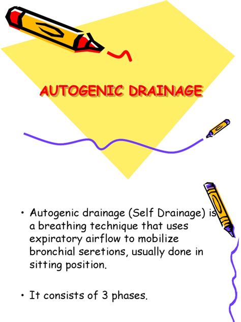 Autogenic Drainage