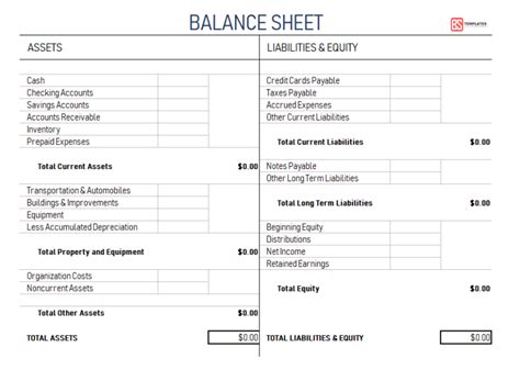 In financial accounting, a balance sheet (also known as statement of financial position or statement of financial condition) is a summary of the financial balances of an individual or organization. New Balance Sheet for Excel | Example | Sample | Template