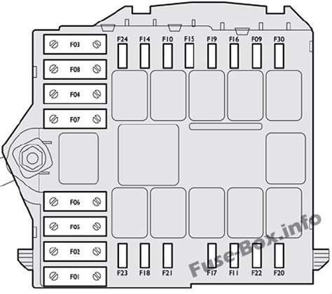 My truck did not come with the diagram that shows what the fuses are for in the black box under the hood. Fuse Box Diagrams > Fiat Ducato (2007-2014)