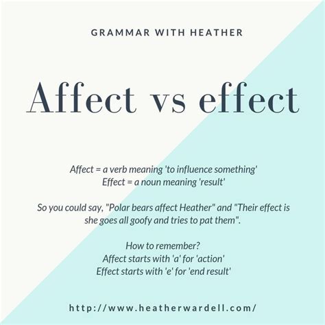 Choose from 500 different sets of flashcards about affect vs effect on quizlet. Affect Vs Effect Worksheet today S Grammar Tip is A Tricky ...