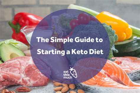 A Simple Guide To Starting A Ketogenic Diet Eat This Much Blog