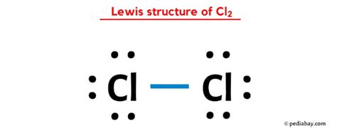 Cl2 Lewis Structure In 6 Steps With Images