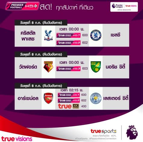 คืนวันที่ 10 เมษายน 2564 เวลา 23:30 น. ดูบอลสด คริสตัล พาเลซ พบ เชลซี ; อาร์เซน่อล พบ เลสเตอร์ ...