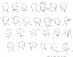 How To Draw A Tilted Anime Head