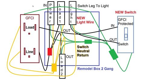 How To Add A Bathroom Light And Switch To Gfci Outlet Step By Step
