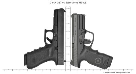 Glock G17 Vs Glock G19 Vs Steyr Arms M9 A1 Size Comparison Handgun Hero