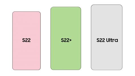 Heres A Size Comparison Between The Samsung Galaxy S22 Series And
